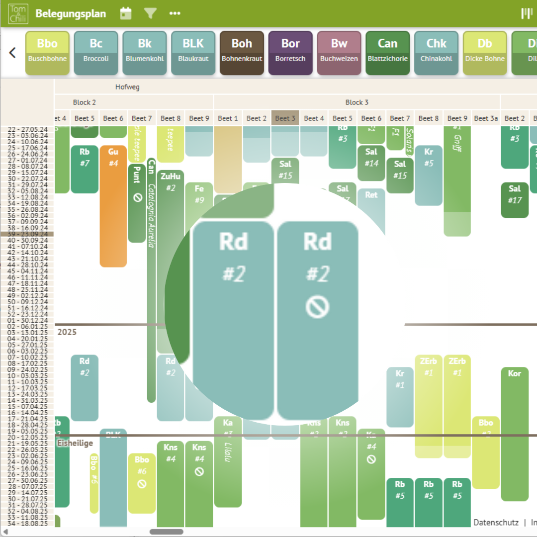 Anbaupausen einhalten – leichtgemacht!