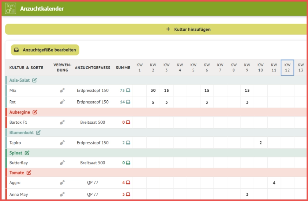 Screenshot von Tom und Chili Jungpflanzenanzucht