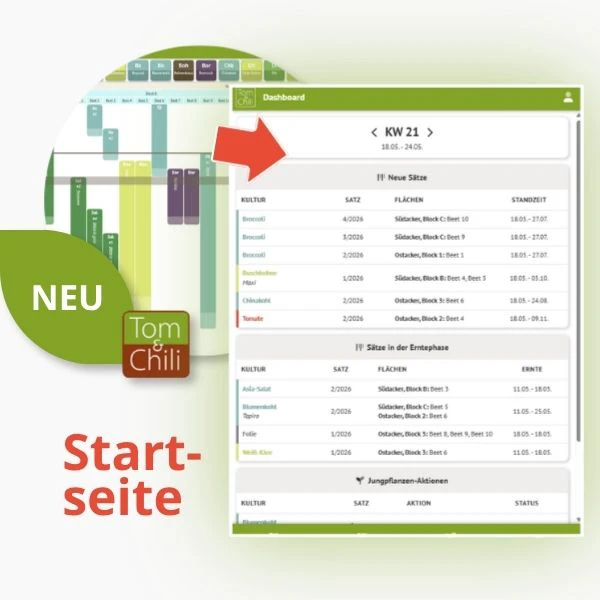 Du hast es schon bemerkt: Tom&Chili hat eine neue Startseite!